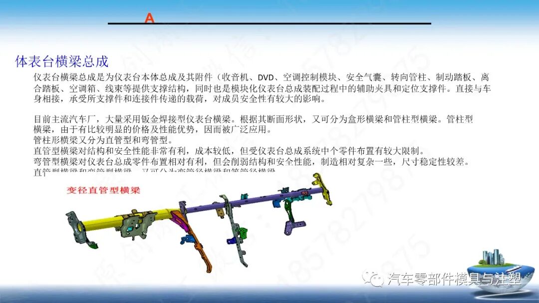 汽车内饰产品总成简介的图14