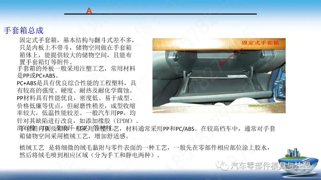 汽车内饰产品总成简介的图13