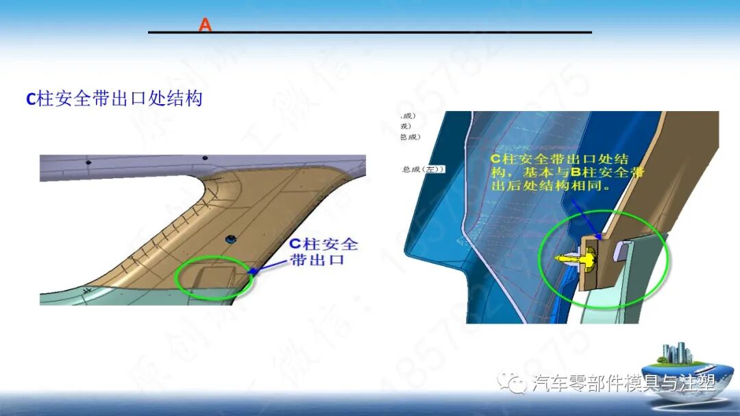 汽车内饰产品总成简介的图19