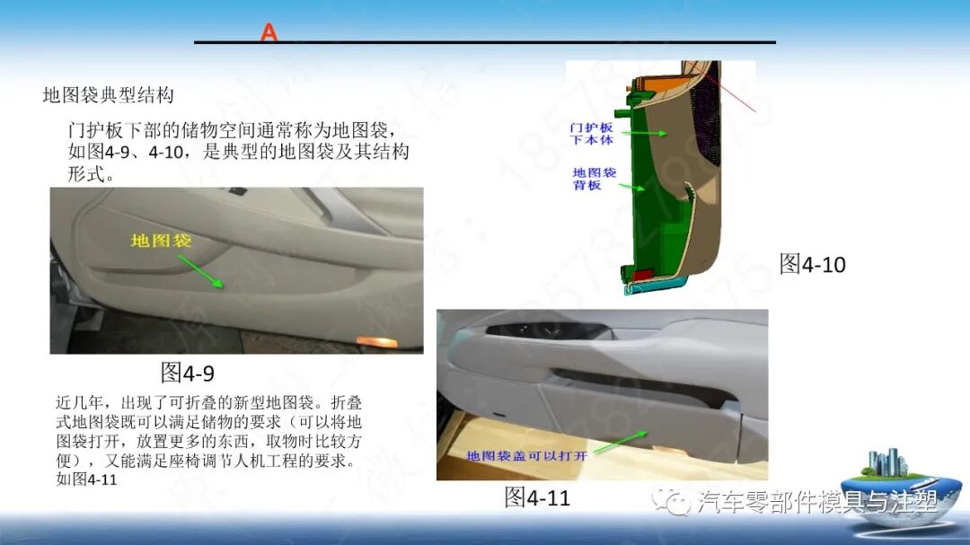 汽车内饰产品总成简介的图34