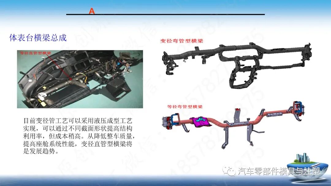 汽车内饰产品总成简介的图15