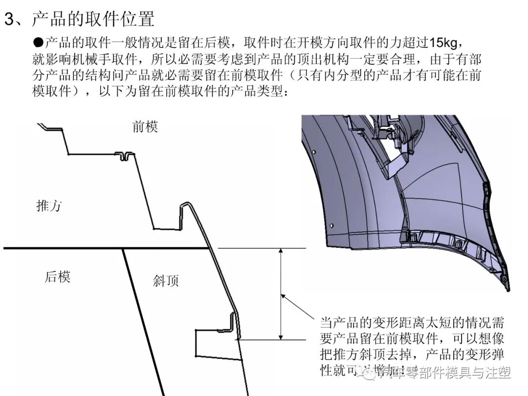 保險杠模具設計要點總結的圖5