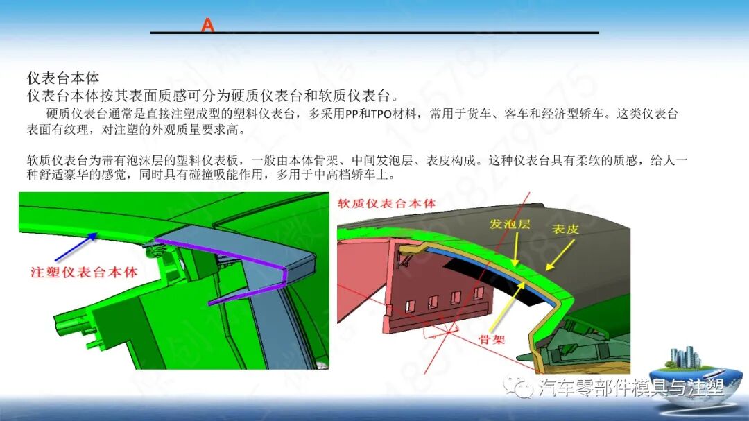 汽车内饰产品总成简介的图10