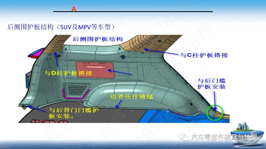 汽车内饰产品总成简介的图20