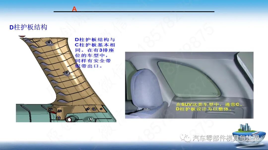 汽车内饰产品总成简介的图18
