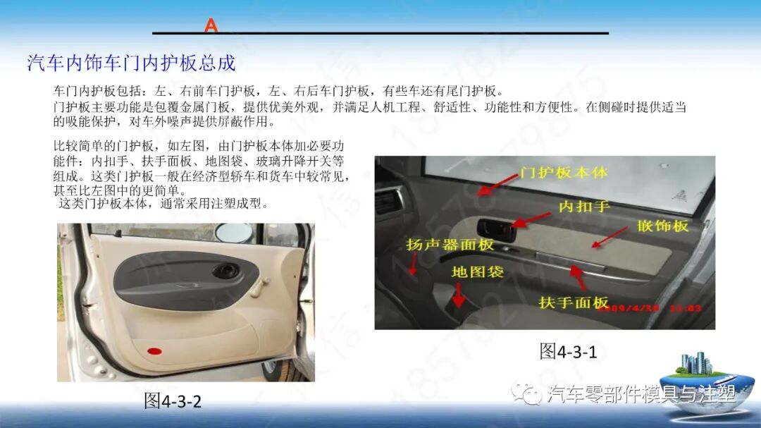 汽车内饰产品总成简介的图24