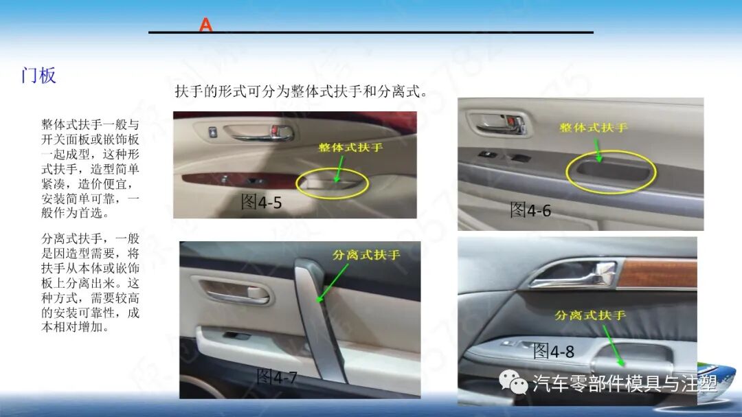 汽车内饰产品总成简介的图33