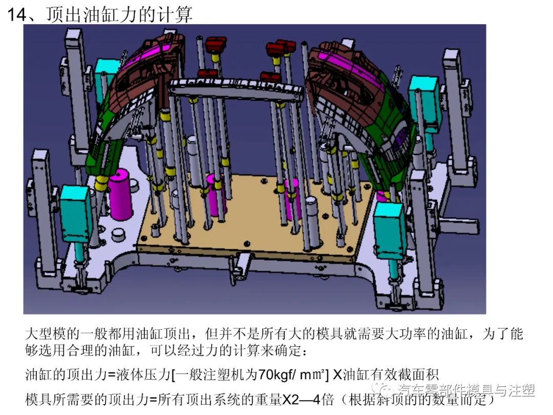 保險杠模具設計要點總結的圖17