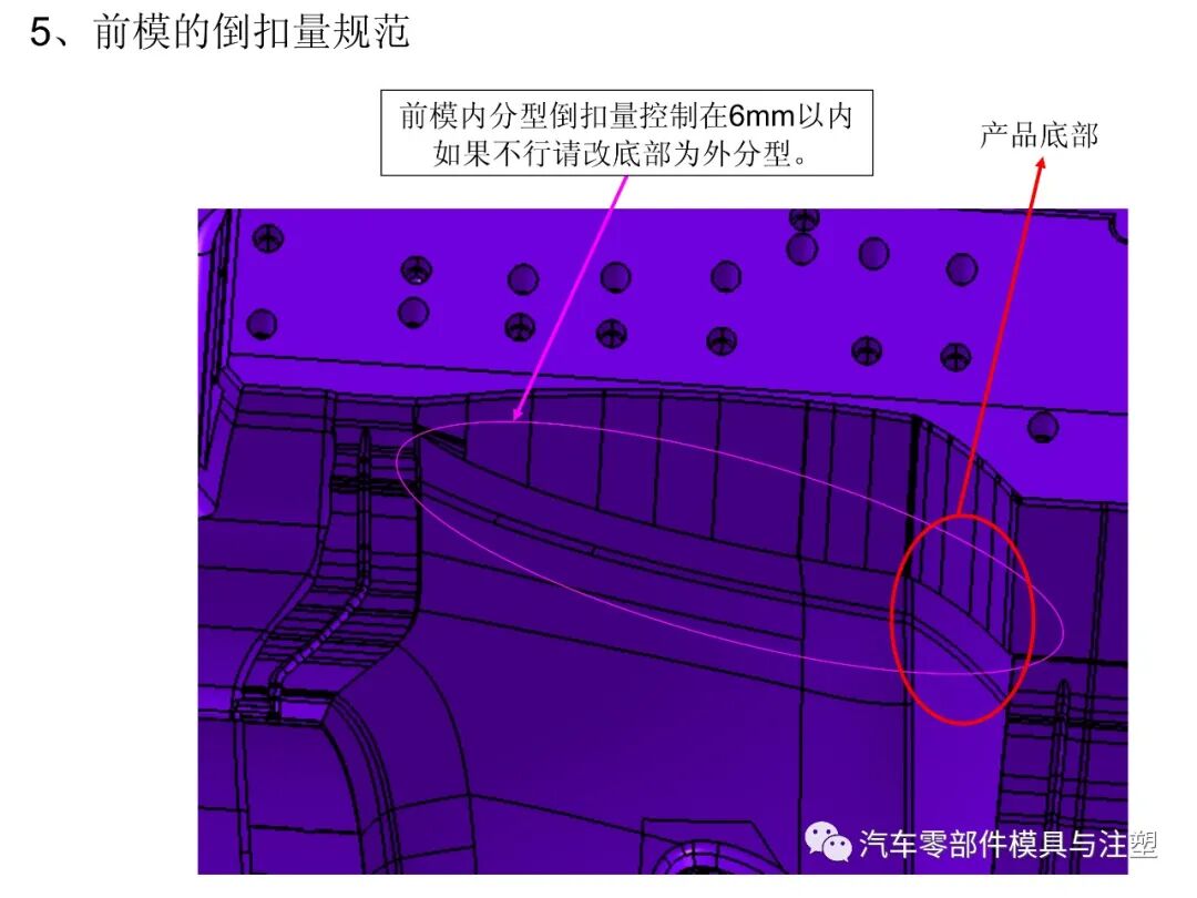 保險杠模具設計要點總結的圖7