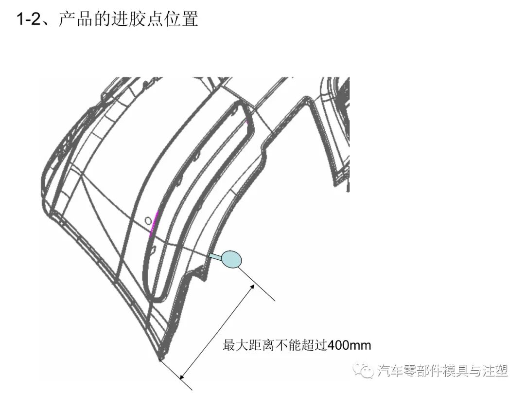 保險杠模具設計要點總結的圖2