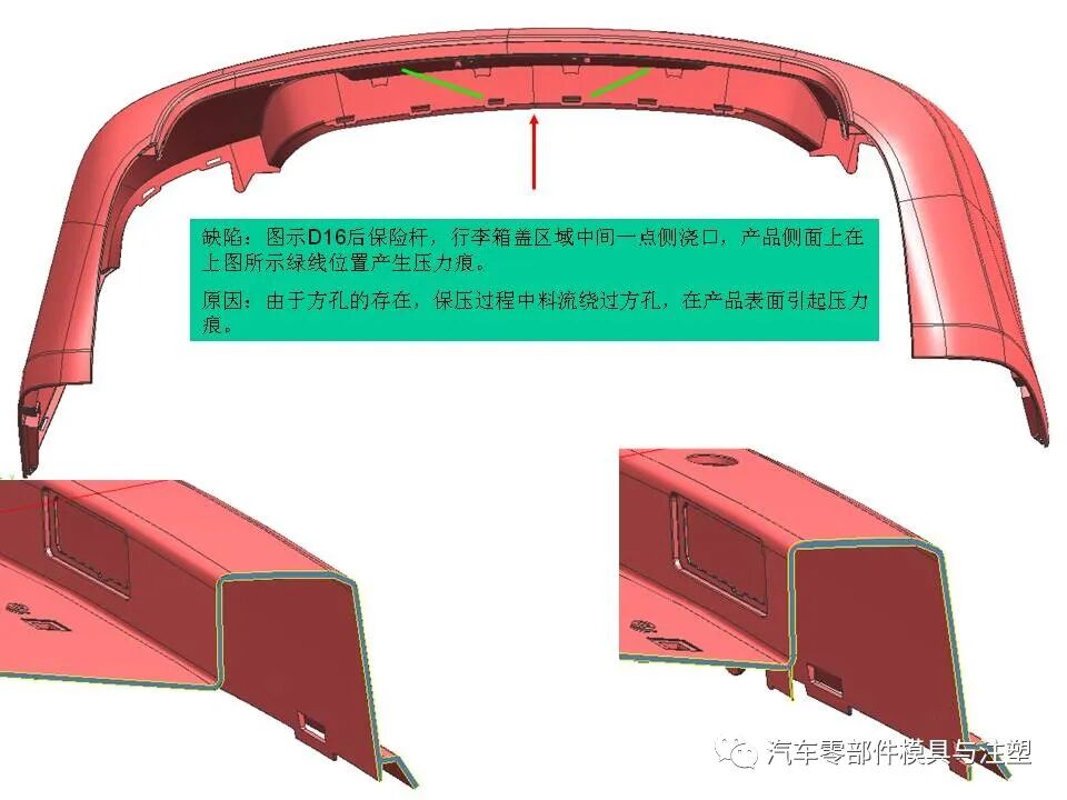 汽車保險杠模具設計問題點檢討的圖2