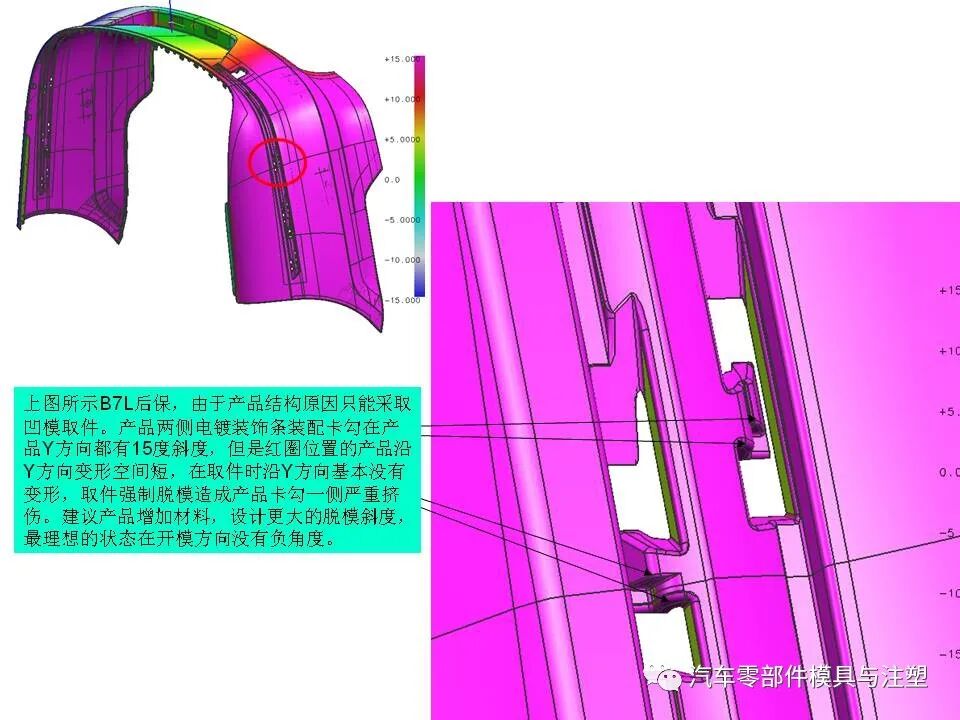 汽車保險杠模具設計問題點檢討的圖11