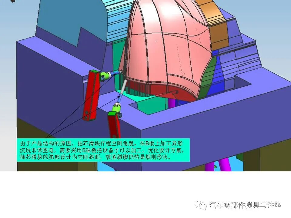 汽車保險杠模具設計問題點檢討的圖25