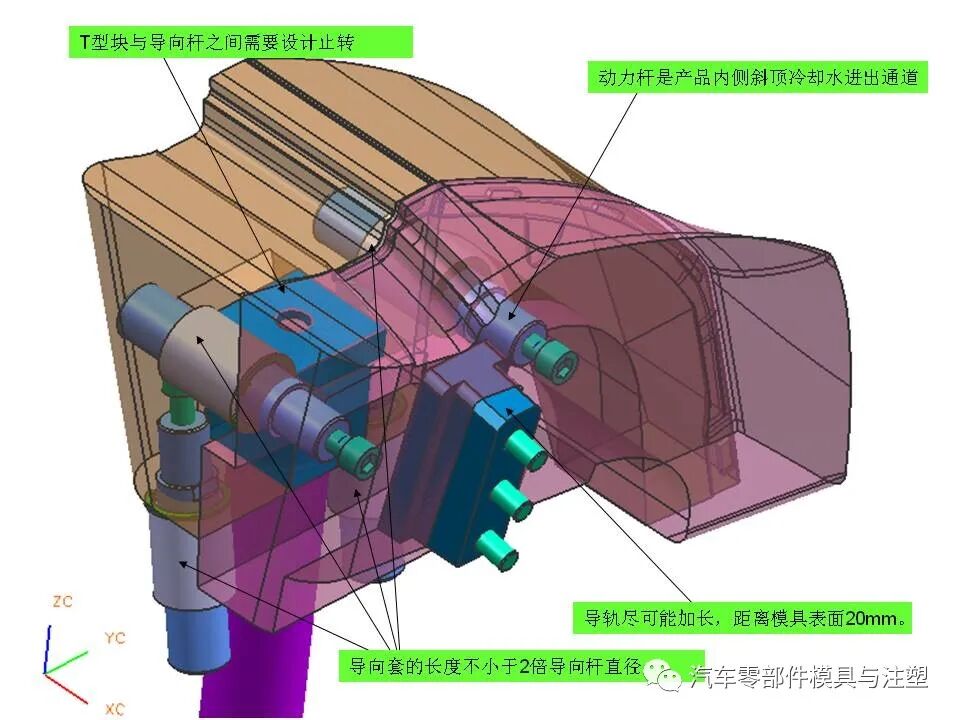 汽車保險杠模具設計問題點檢討的圖29