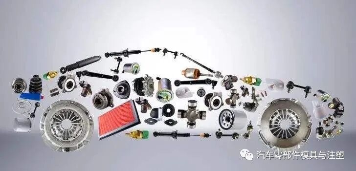 不得不看的干货——汽车零部件全图解说明的图1
