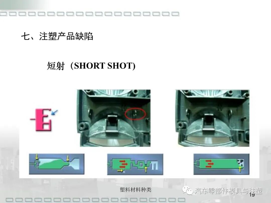 鋼材及塑料材料種類介紹的圖20