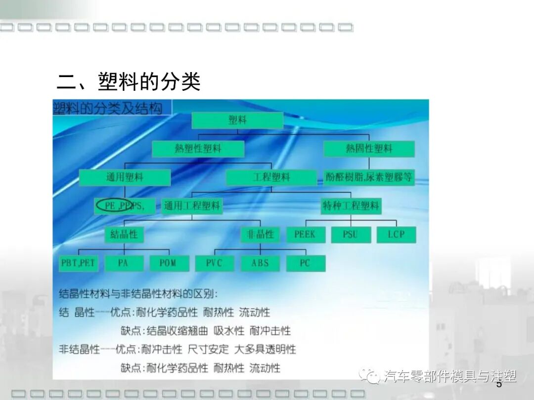 鋼材及塑料材料種類介紹的圖6