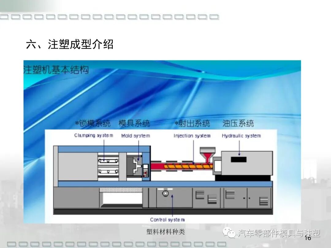 鋼材及塑料材料種類介紹的圖17