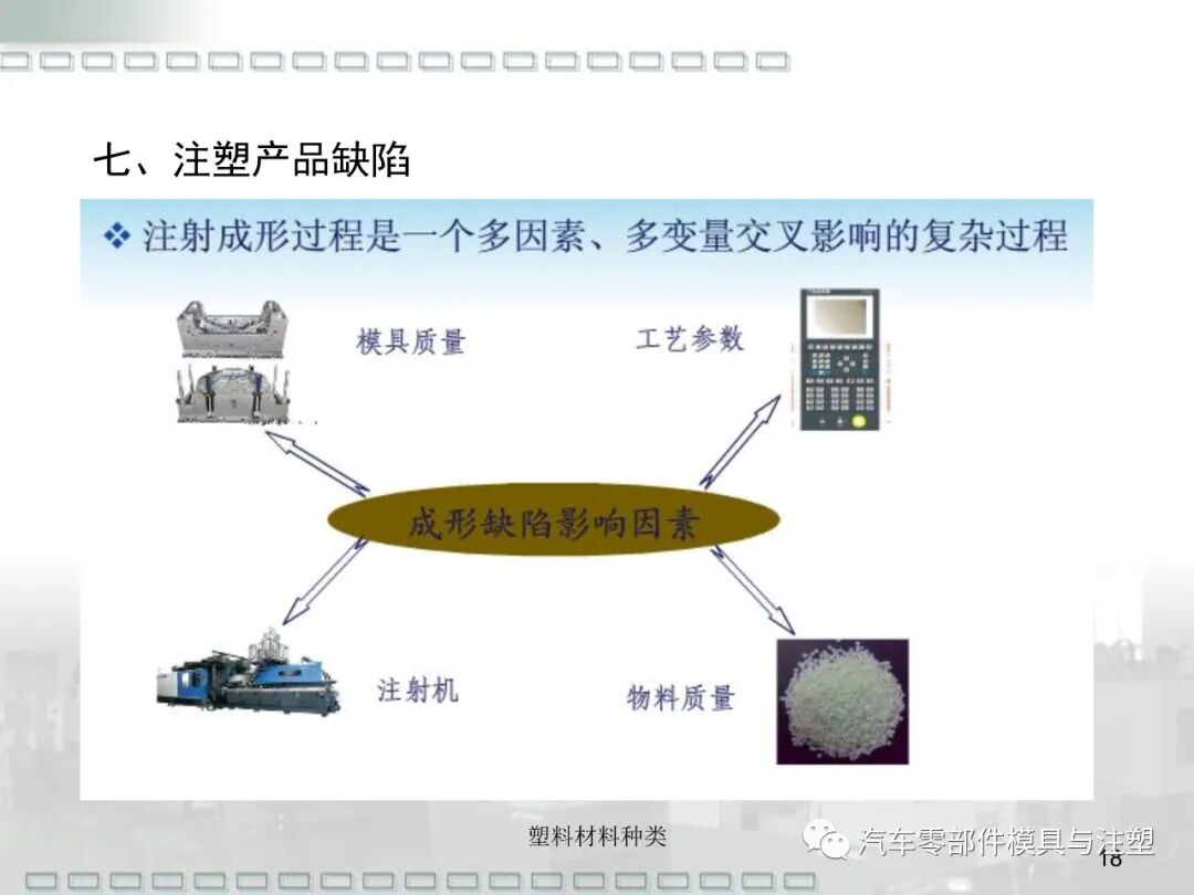 鋼材及塑料材料種類介紹的圖19