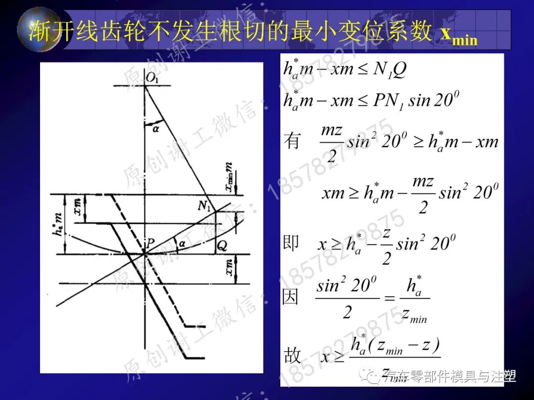 干货分享——齿轮传动的图64