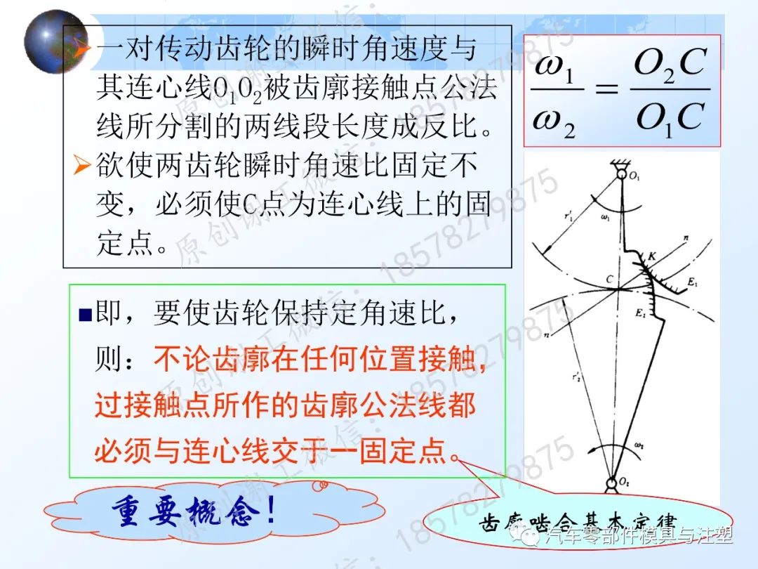 干货分享——齿轮传动的图31