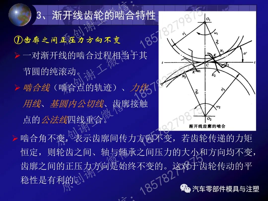 干货分享——齿轮传动的图34