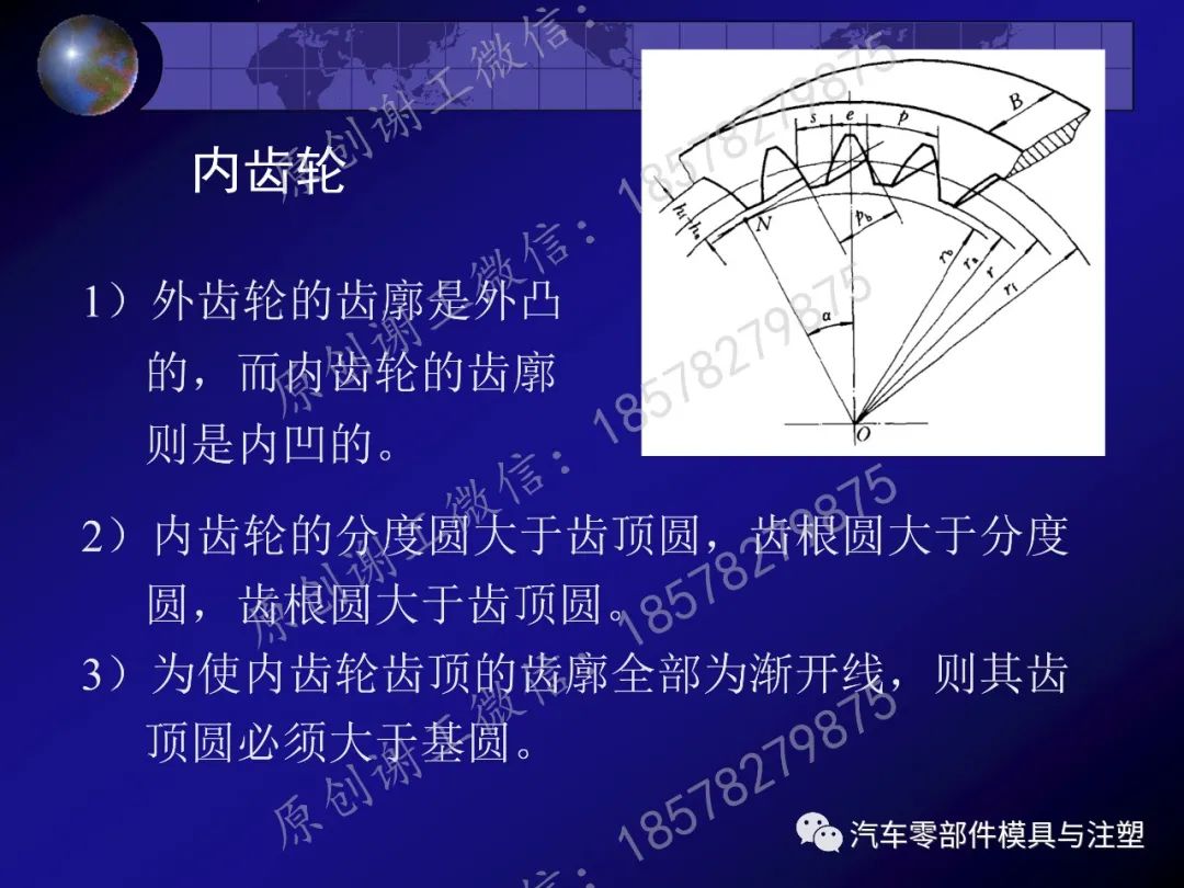 干货分享——齿轮传动的图28