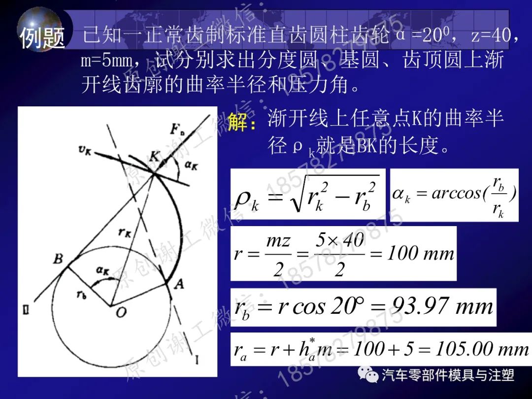 干货分享——齿轮传动的图36