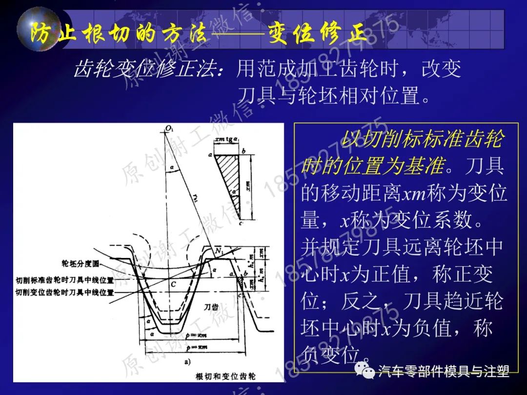 干货分享——齿轮传动的图63