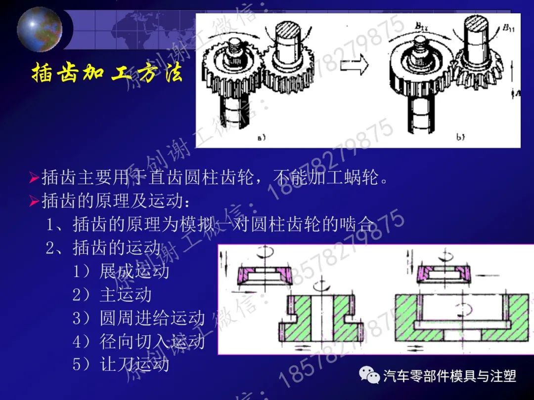 干货分享——齿轮传动的图55