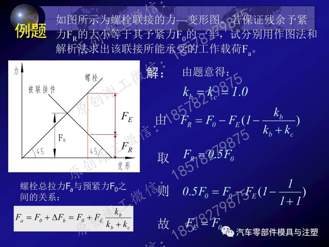 干货分享——齿轮传动的图79