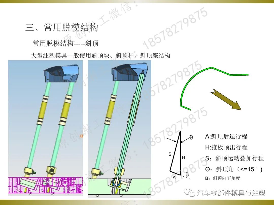 汽车内外饰产品结构设计的图37