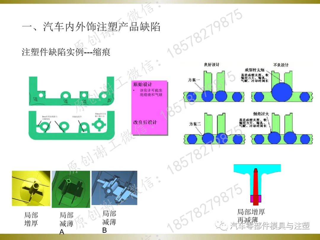 汽车内外饰产品结构设计的图5