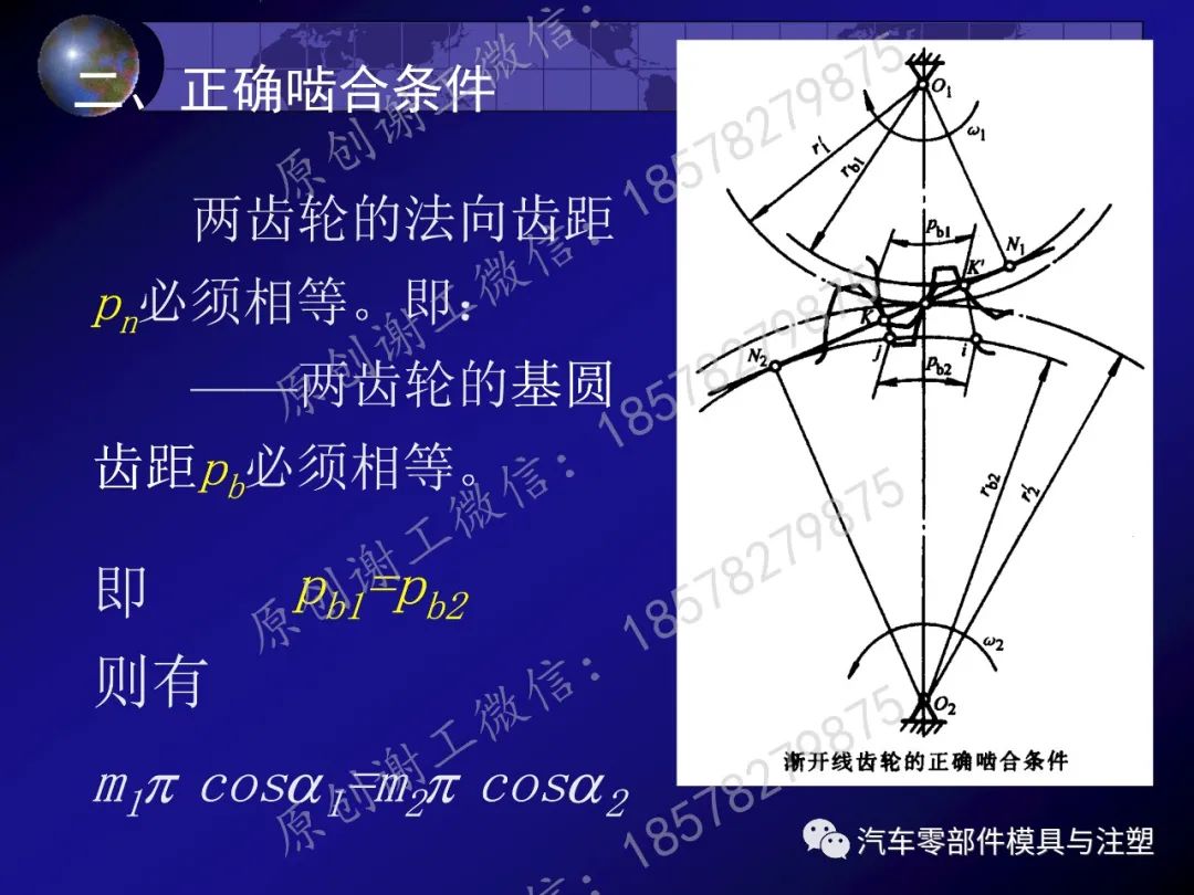 干货分享——齿轮传动的图38