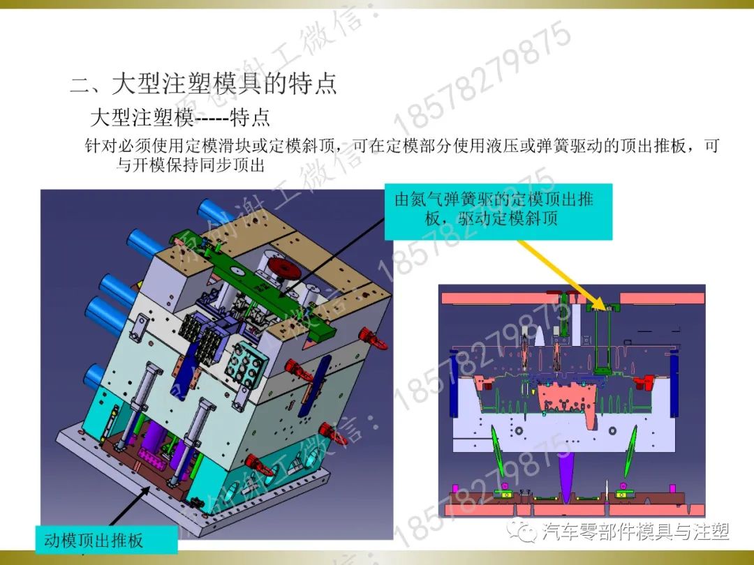 汽车内外饰产品结构设计的图26