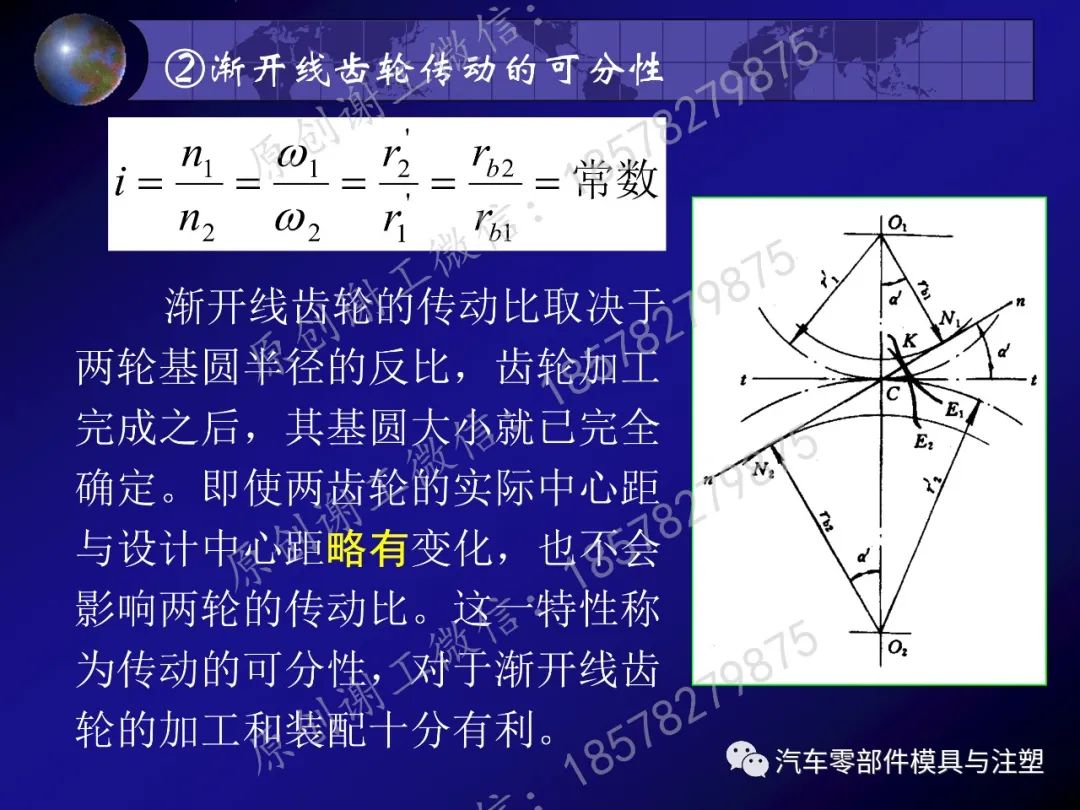 干货分享——齿轮传动的图35