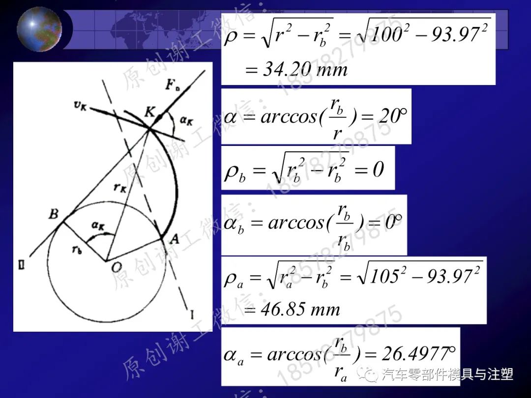 干货分享——齿轮传动的图37