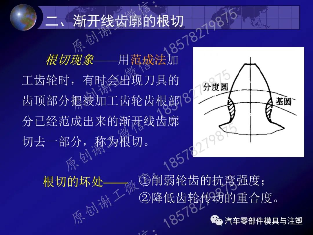 干货分享——齿轮传动的图60