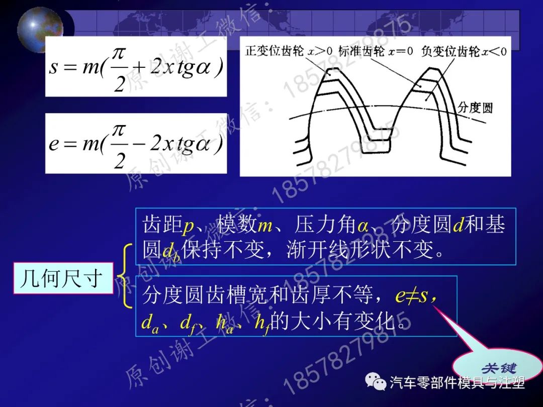 干货分享——齿轮传动的图67