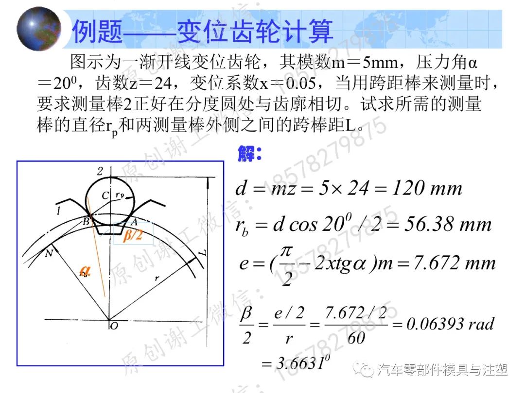 干货分享——齿轮传动的图68