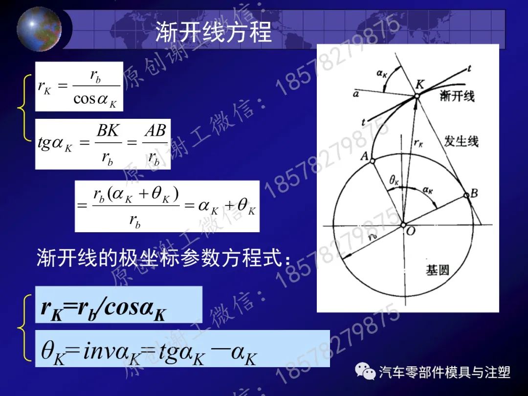 干货分享——齿轮传动的图18