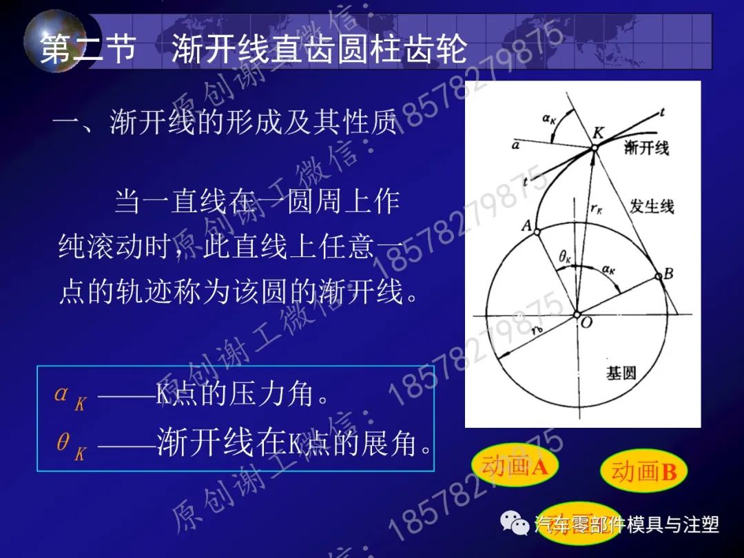 干货分享——齿轮传动的图14