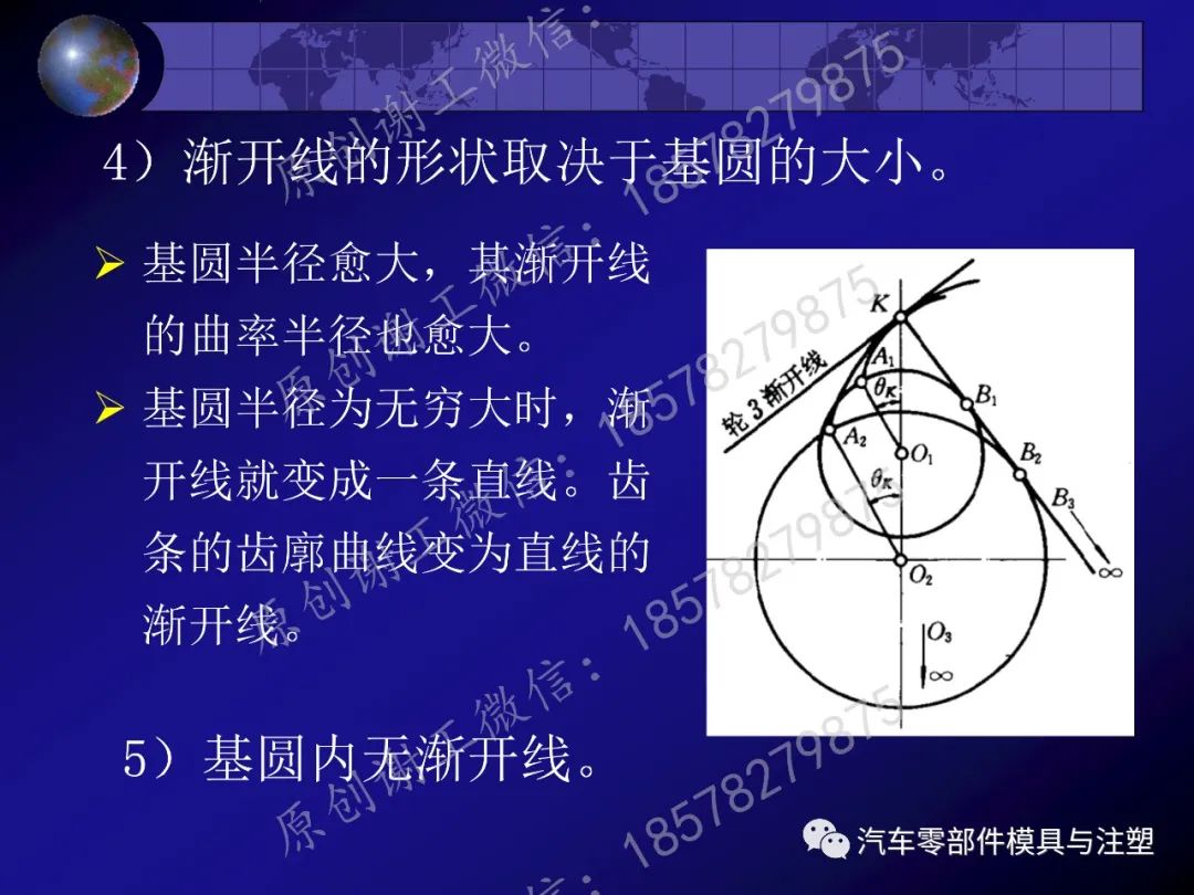 干货分享——齿轮传动的图17