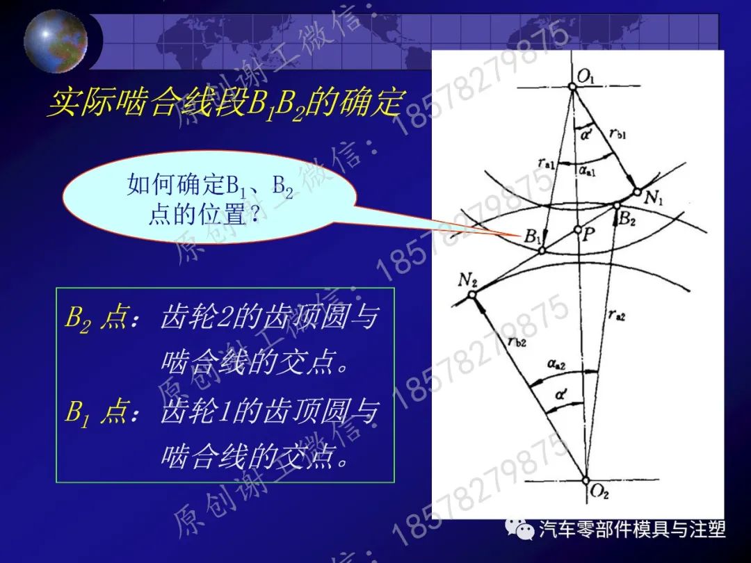 干货分享——齿轮传动的图42