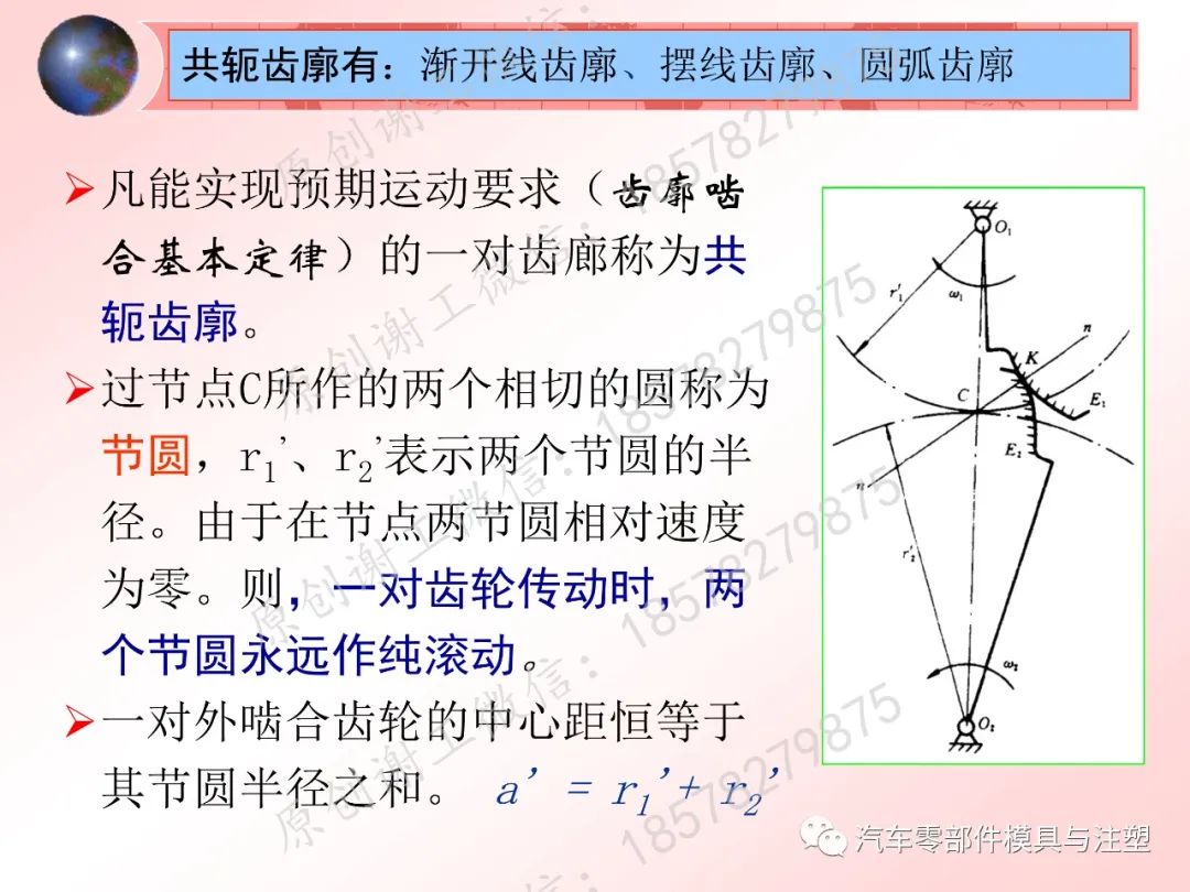 干货分享——齿轮传动的图32