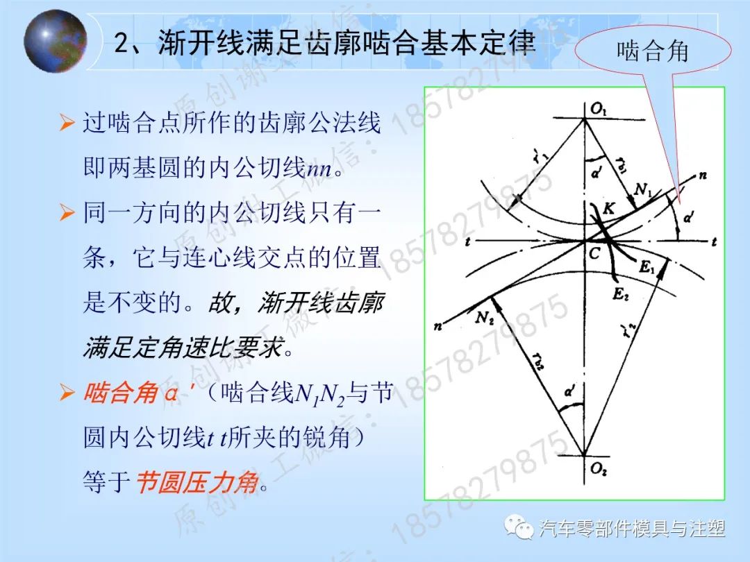 干货分享——齿轮传动的图33