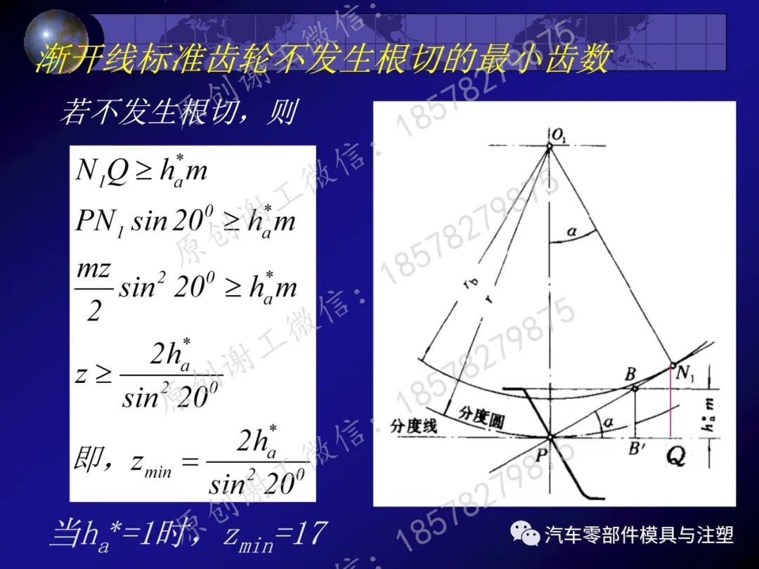 干货分享——齿轮传动的图62