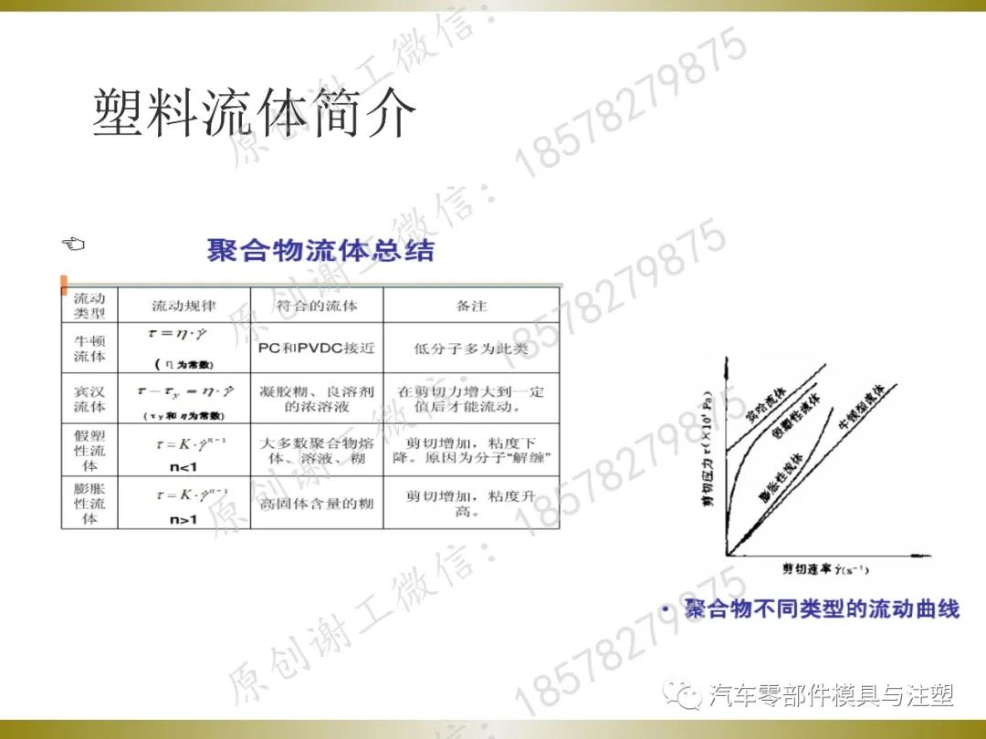 汽车内外饰产品结构设计的图3