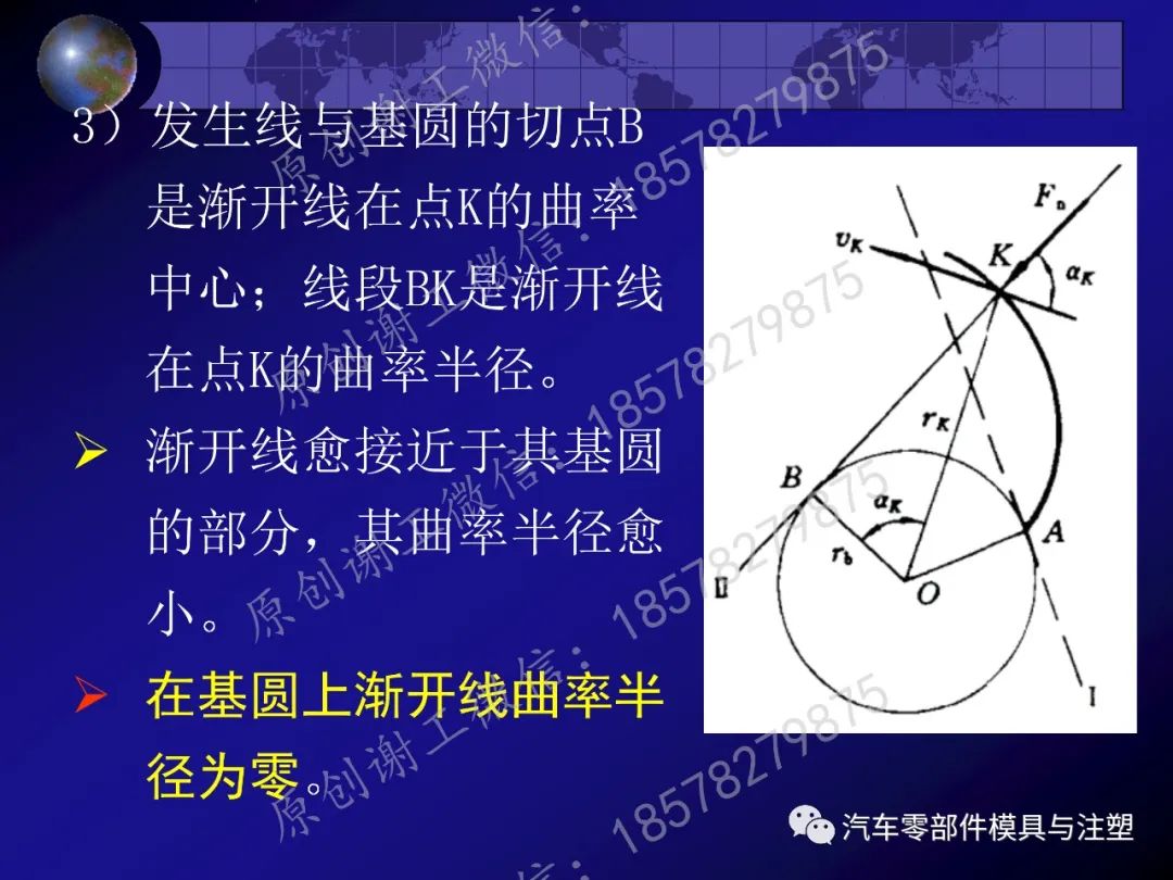 干货分享——齿轮传动的图16