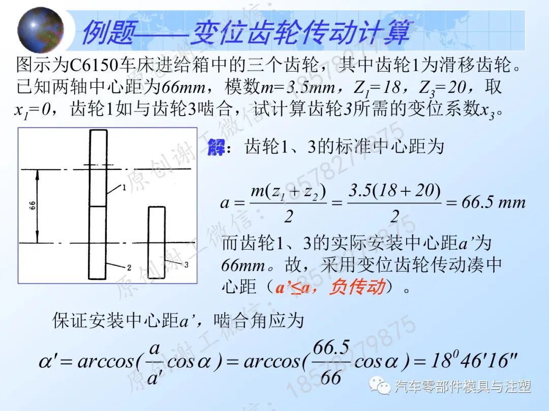 干货分享——齿轮传动的图76